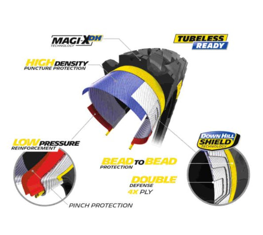 Michelin Wild Enduro Racing Line Tyres - Rear 29 x 2.40" Black (61-622)