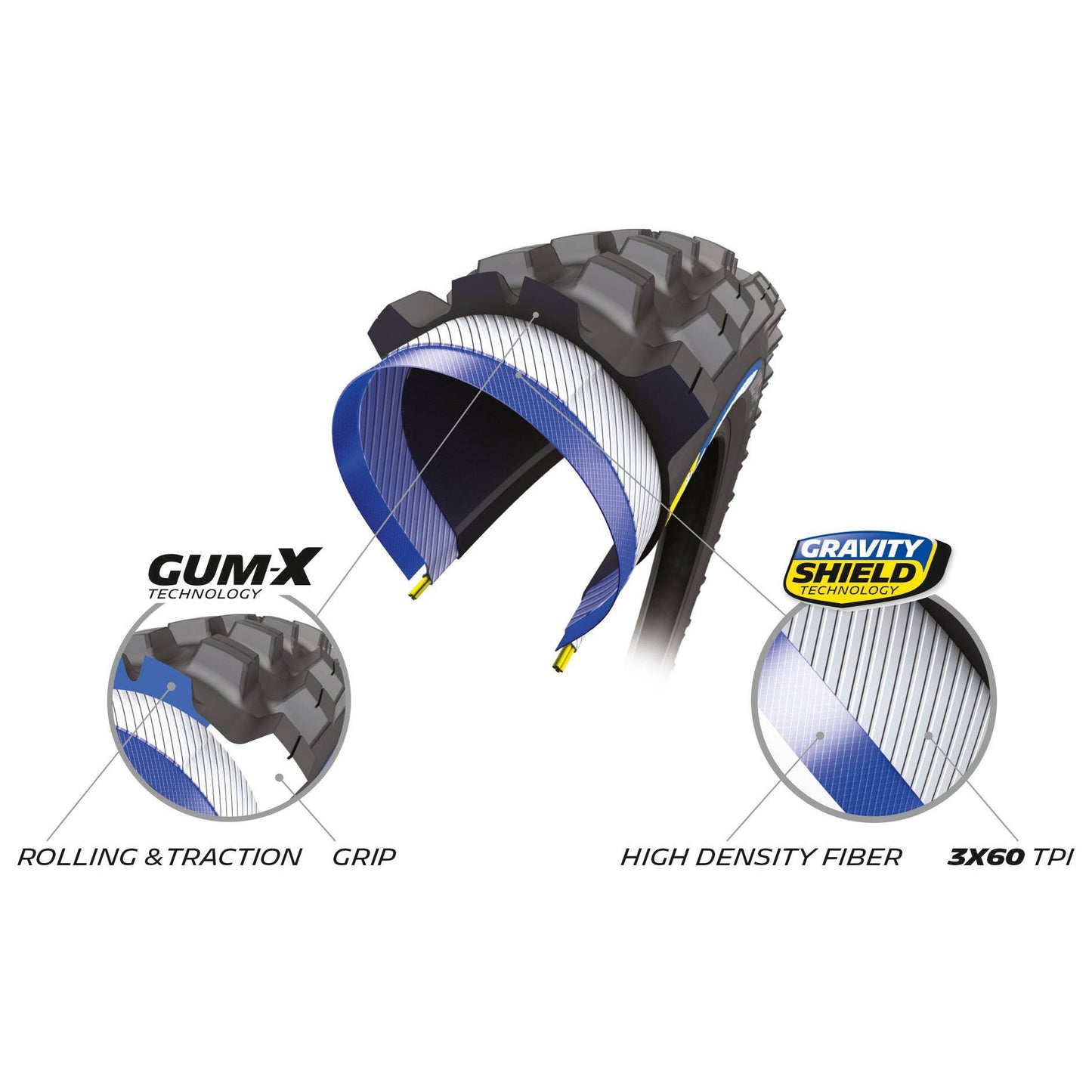 Michelin Force AM² Tyre 27.5 x 2.40" Black (61-584)