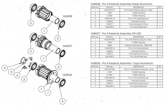 Hope PRO 4 - XD/XX1 Aluminium 11/12 Speed Freehub Body (HUB537)