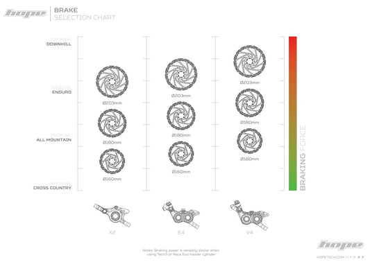 Hope V4 Vented Floating Disc Rotor - 6 Bolt - Silver