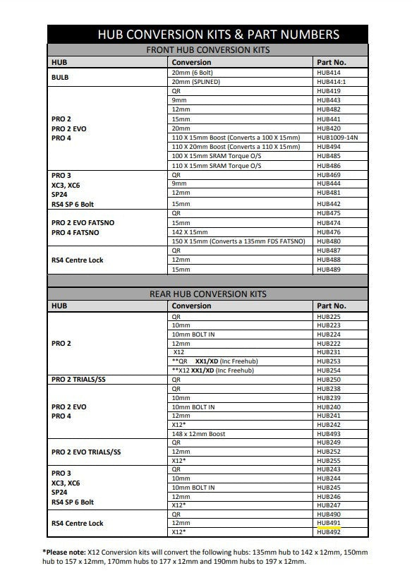 Hope RS4 CL Rear Conversion - 12mm (HUB491)