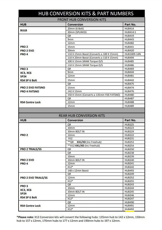 Hope RS4 CL Rear X12 Conversion (HUB492)