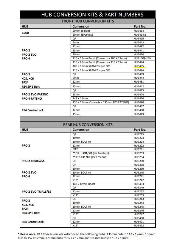 Hope Pro 5/Pro4/Evo/Pro 2 - 6 Bolt Front Conversion Kit - 15mm Torque (HUB485)
