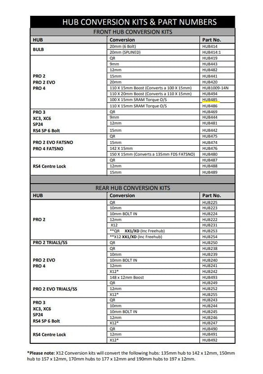 Hope Pro 5/Pro4/Evo/Pro 2 - 6 Bolt Front Conversion Kit - 15mm Torque (HUB485)