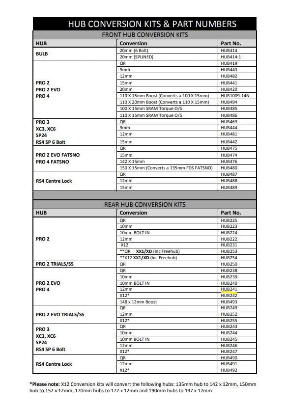 Hope Pro 2 Evo/Pro 4 Rear 12Mm Thro Conversion Kit (HUB241)