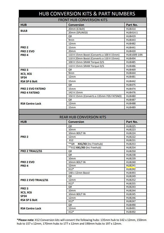 Hope Pro 2 Evo/Pro 4 Rear 12Mm Thro Conversion Kit (HUB241)