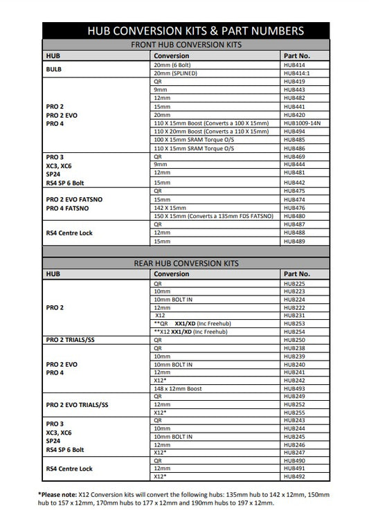 Hope Pro 2 Evo/Hope Pro 4 X12 Non-Drive Spacer - Black (HUB463N)