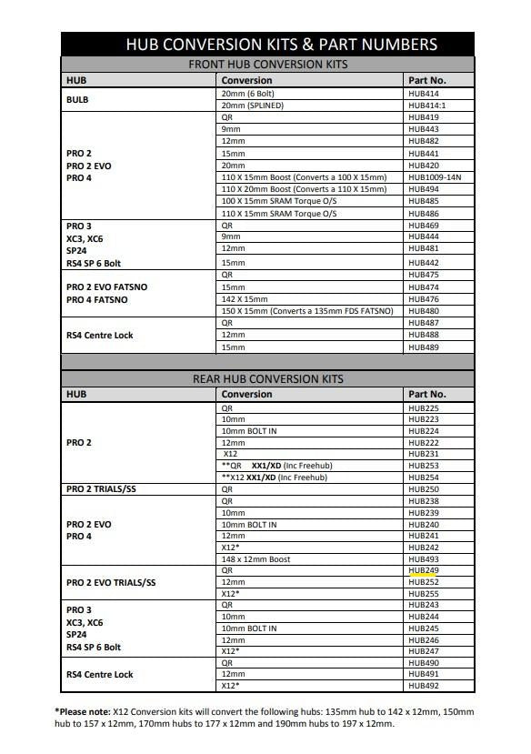 Hope Pro 2 Evo Trials/Ss Q/R Conversion (HUB249)