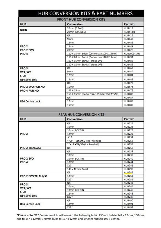 Hope Pro 2 Evo Trials/Ss Q/R Conversion (HUB249)