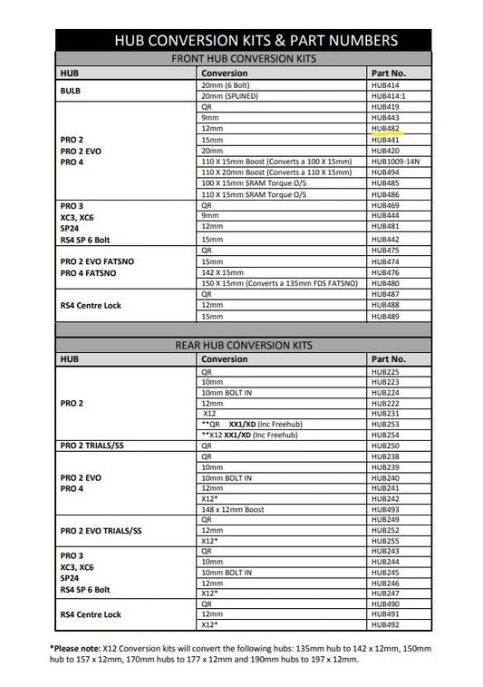 Hope 12mm Pro 2/Pro 2 Evo/Pro 4/Pro 5 6 Bolt Front Conversion (HUB482)
