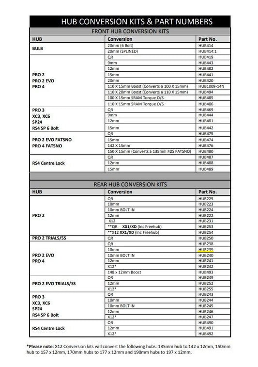 Hope Pro 2 Evo/Pro 4 Rear 10Mm Thro Conversion Kit (HUB239)