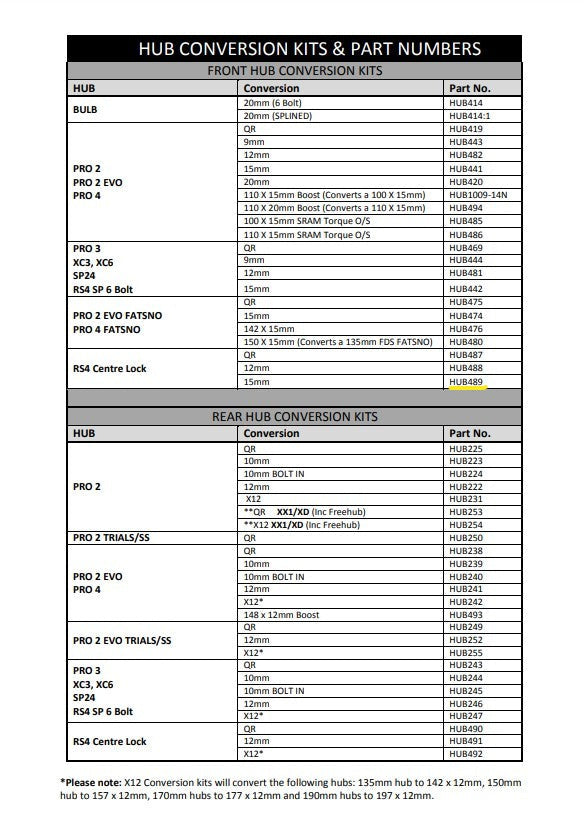 Hope 15mm - RS4 CL Front Conversion (HUB489)