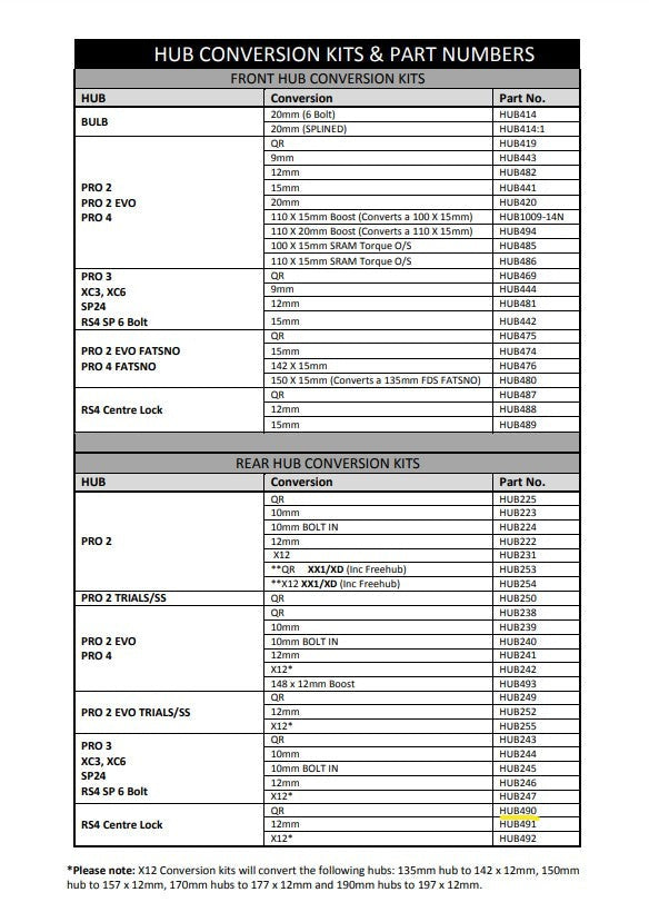 Hope RS4 CL Rear Conversion - QR (HUB490)
