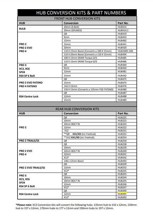 Hope RS4 CL Rear Conversion - QR (HUB490)