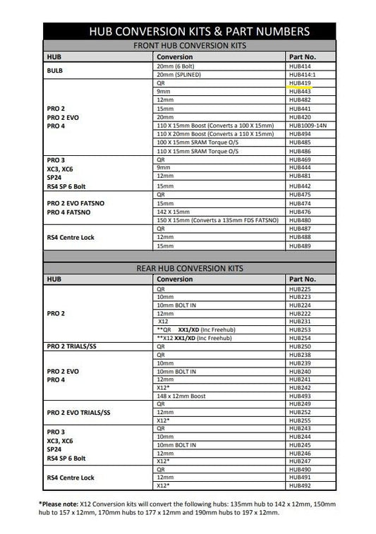 Hope QR Pro 2/Pro 2 Evo/Pro 4/Pro 5 6 Bolt Front Conversion (HUB419)