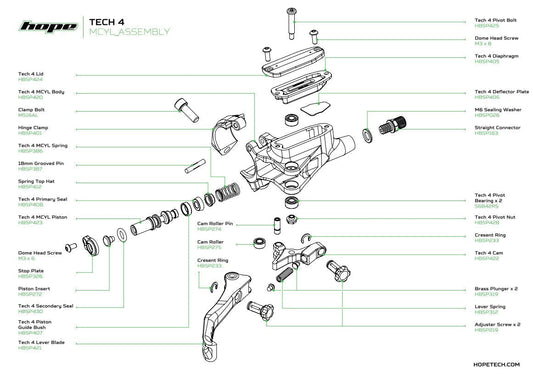 Hope Tech 4 Secondary Piston Seal - Brake Spares