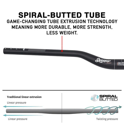 DMR Sweeper Handlebar - 35mm Rise / 31.8mm Clamp