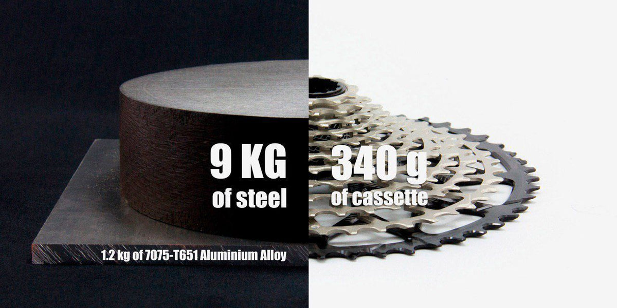 https://slam69.co.uk/cdn/shop/files/garbaruk-12-speed-cassette-born_1024x1024_2x_bbfdef18-bc93-4b02-861c-7eb17e55b7ec.jpg?v=1685461110&width=1445