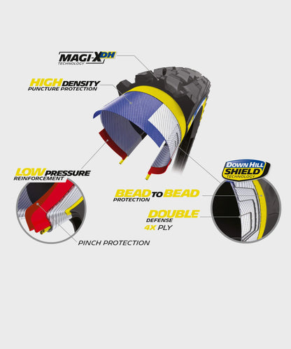 Michelin Wild Enduro Racing Line Tyre Blue/Yellow - Rear 29 x 2.40”