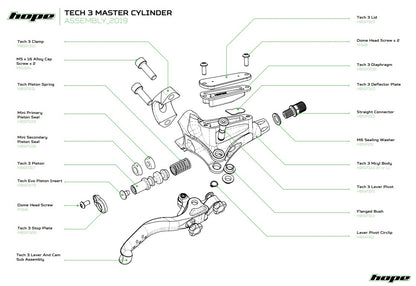 Hope Tech 3 Master Cylinder Clamp - Red - Brake Spares