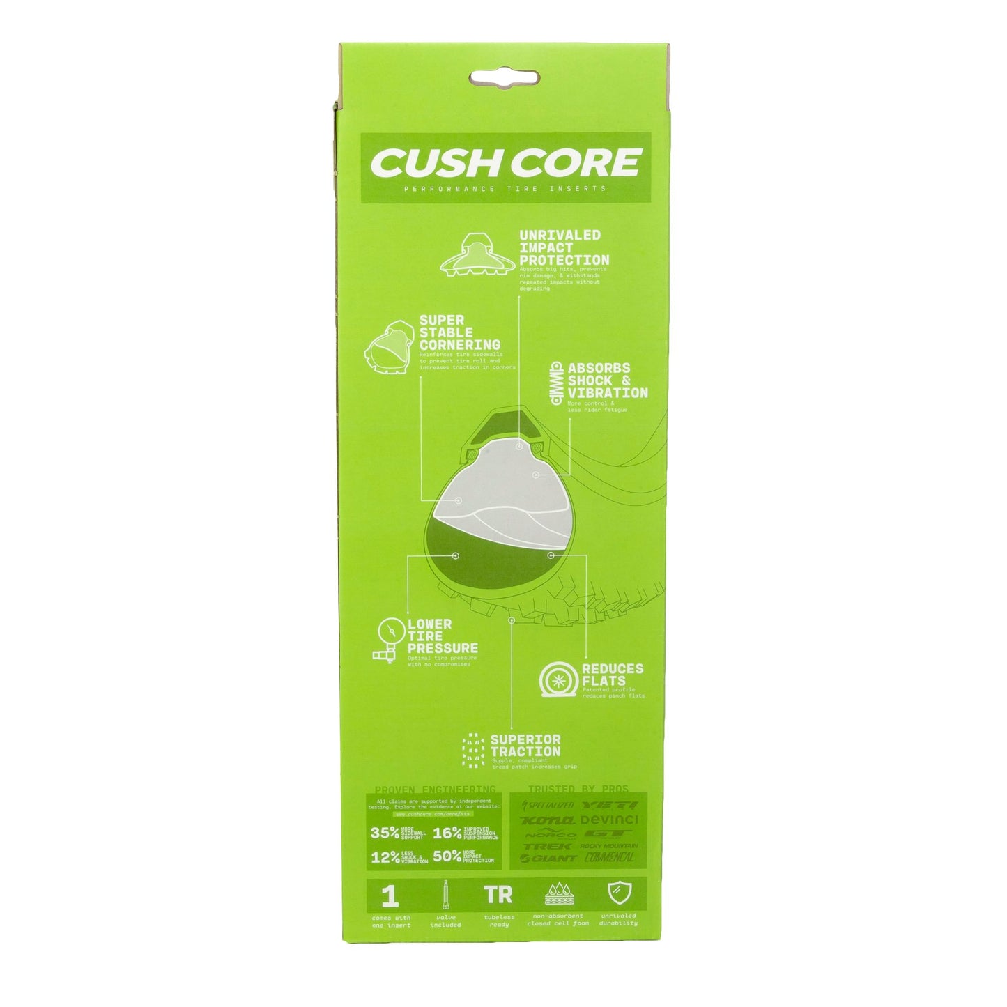 CushCore Gravel / CX 700C Tyre Insert - Single